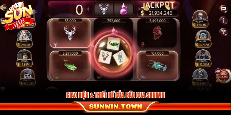 Giao diện và bố cục trò bầu cua Sunwin